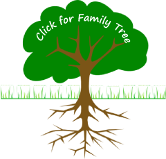 FamilyTree